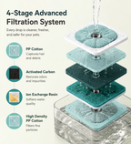 NexooPet™ Water Fountain